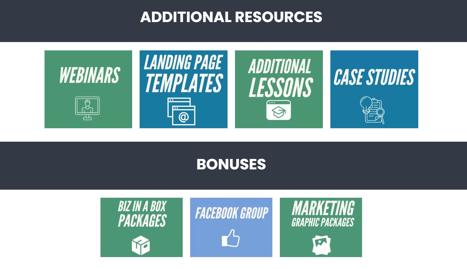Powerhouse Affiliate Review: additional resources 